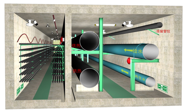 综合管廊